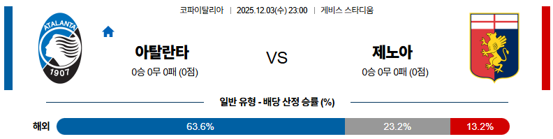 1764551476_19a208ef529bb7f389e6.png