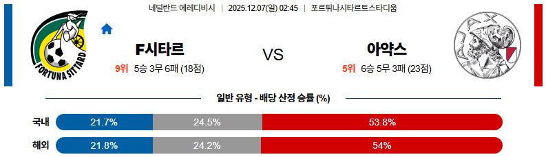 1764916035_fdc0f423fa57630a6d01.png